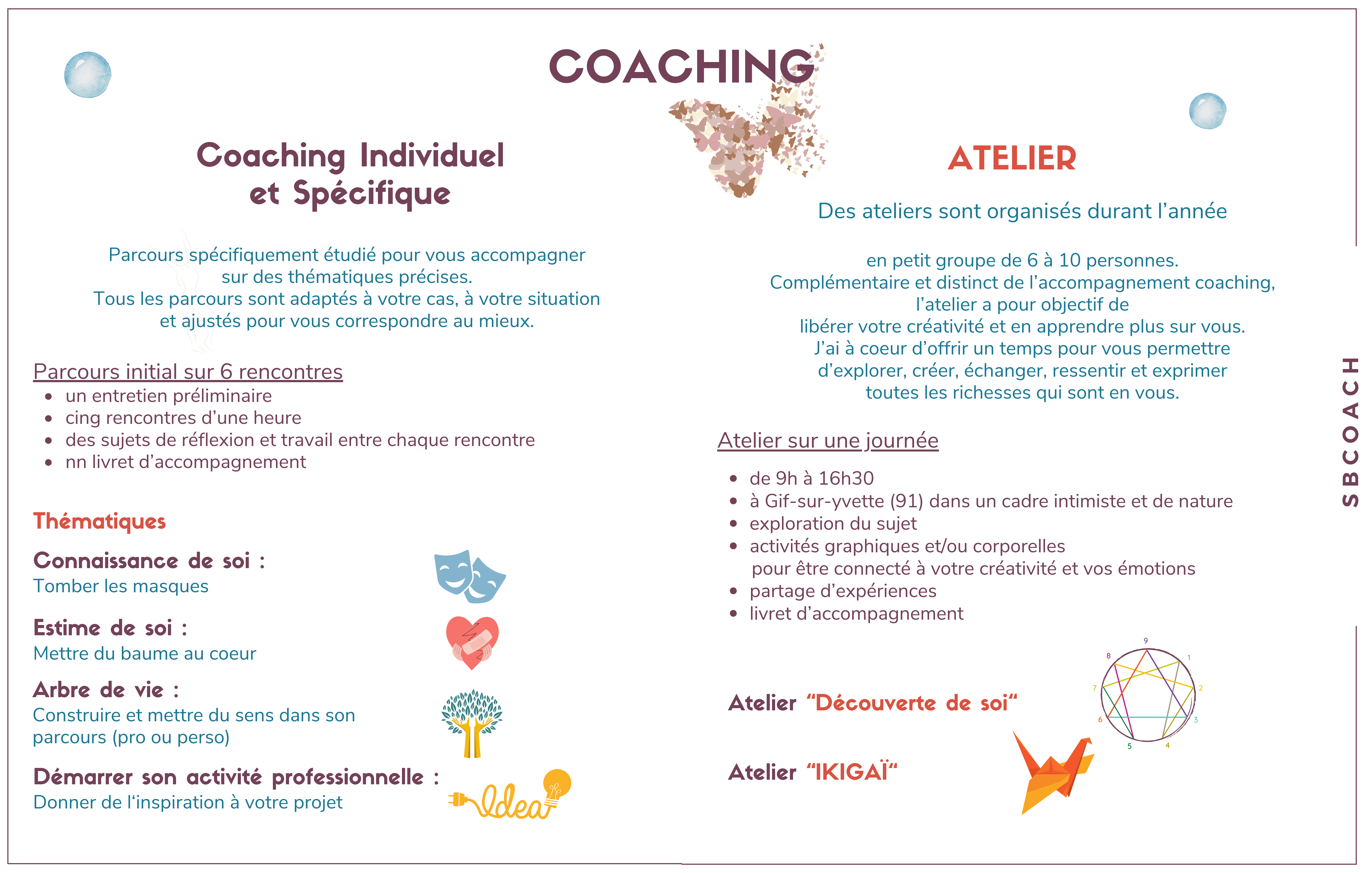 Vue d'ensemble du coaching