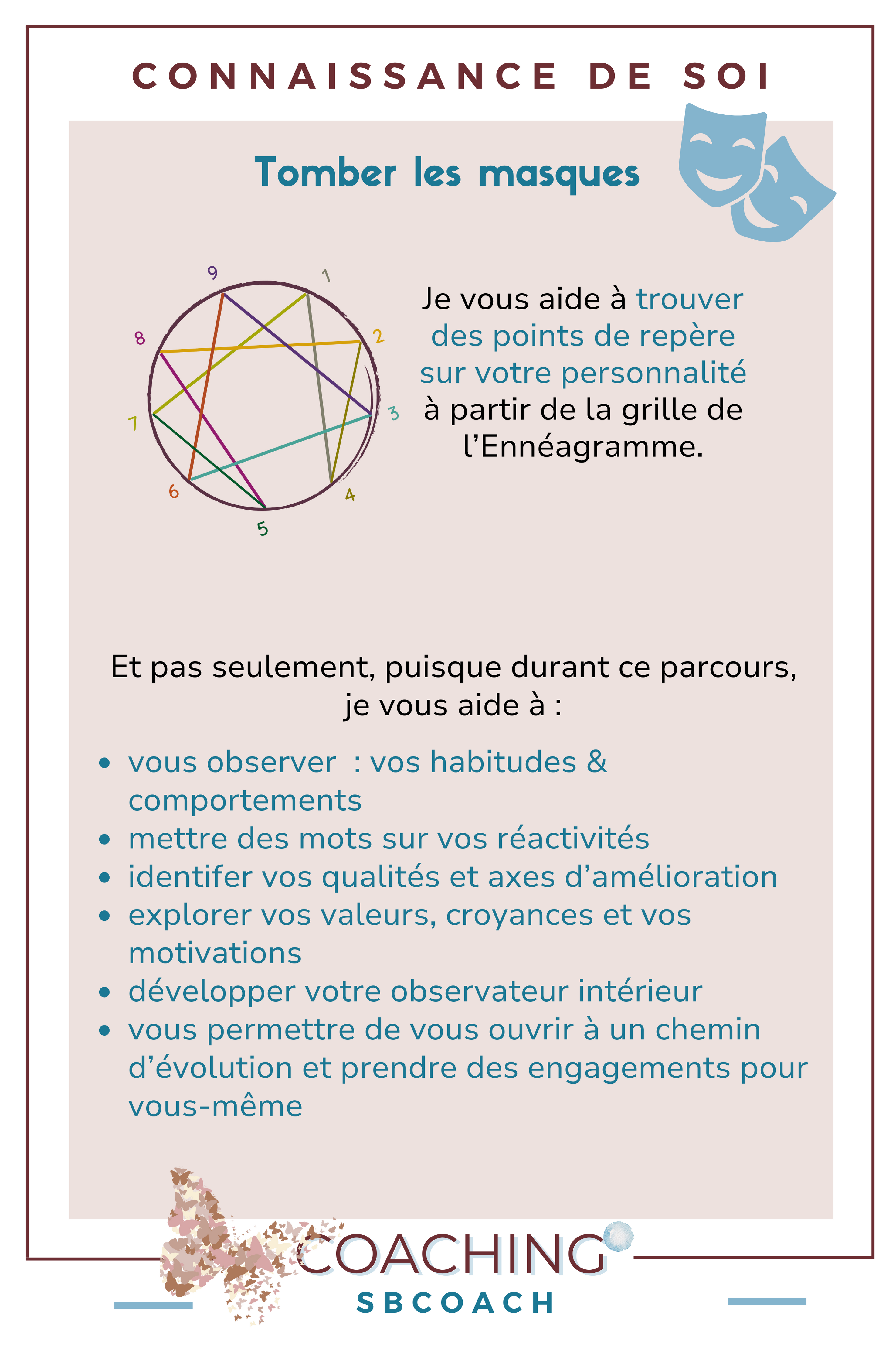 Connaissance de soi