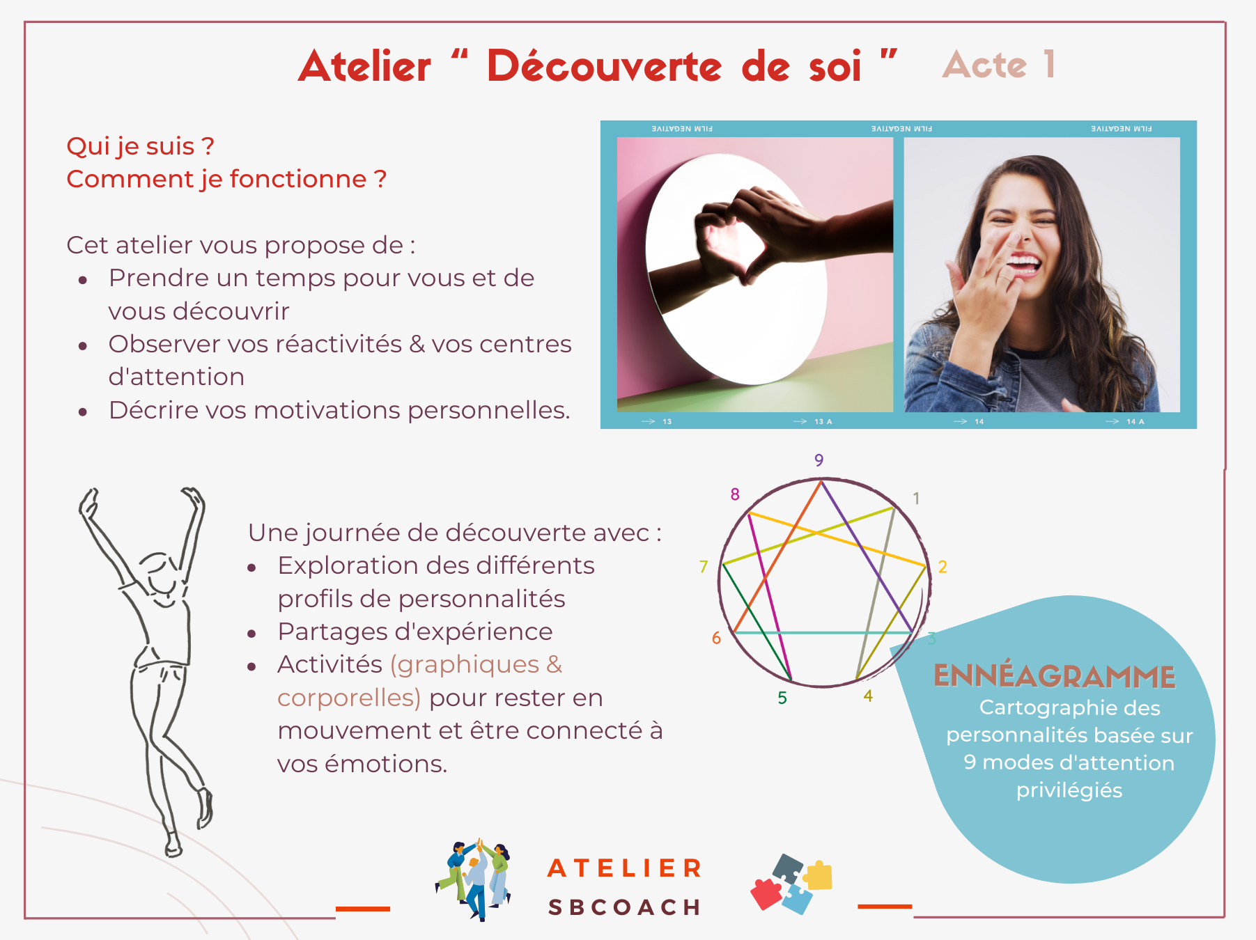 Découverte de soi